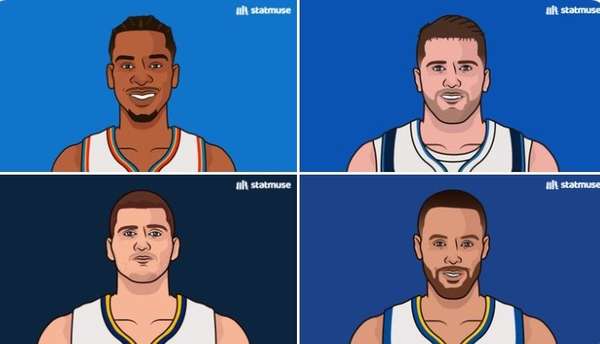 西决MVP数据对比：亚历山大领衔近四年传奇表现