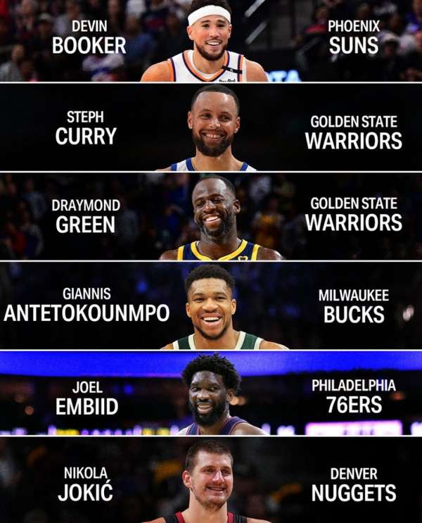 NBA忠诚典范：盘点现役为母队效力超十年的六位球星